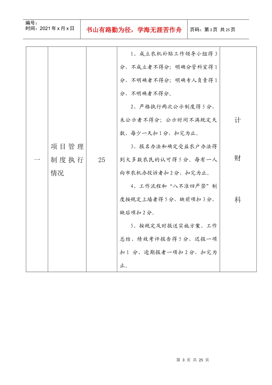 综合科考核内容及标准（100分）_第3页