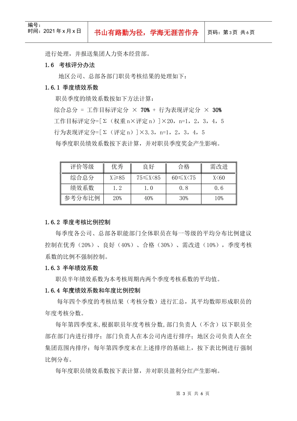 某集团职员考核实施细则_第3页