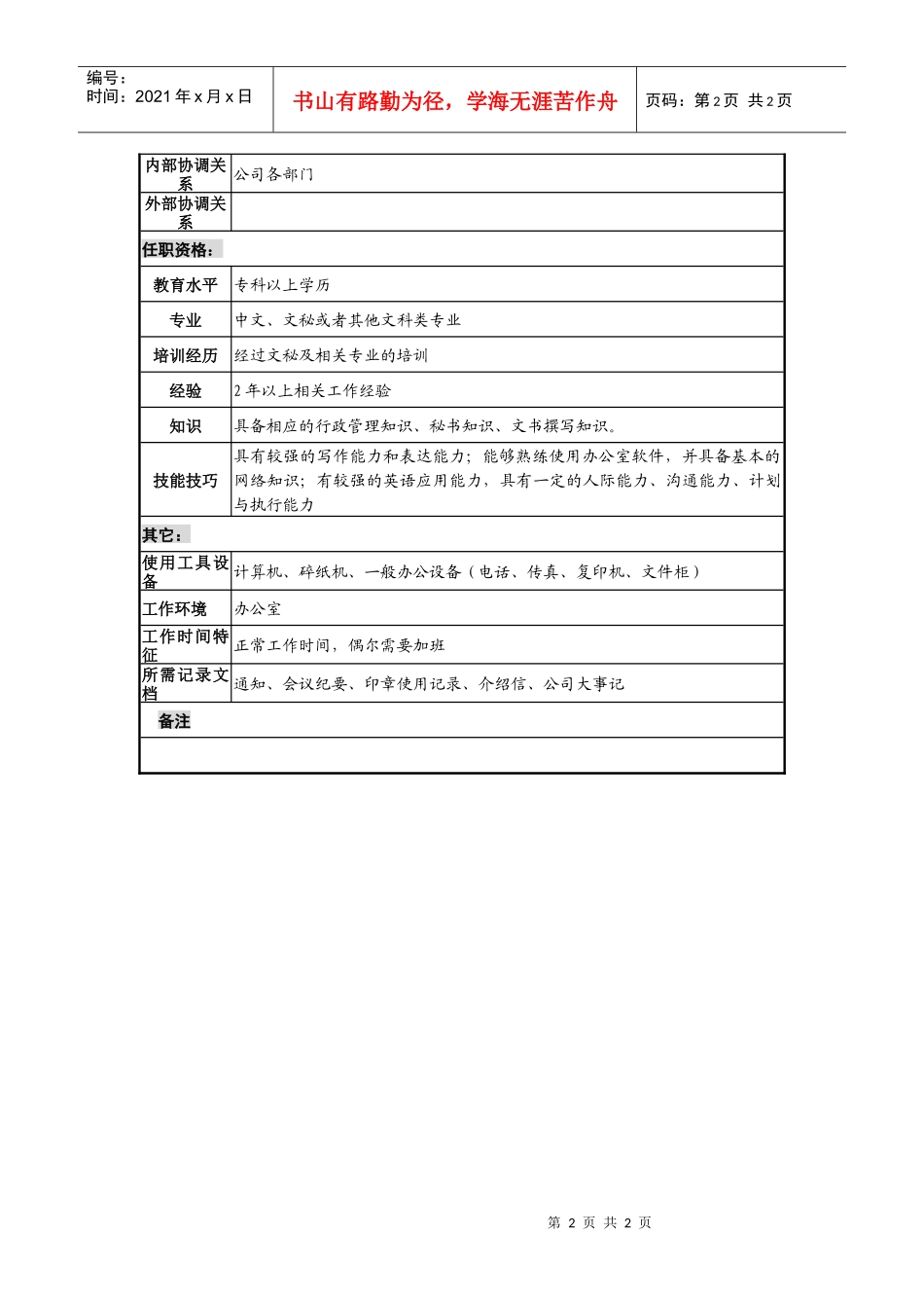 某置业公司秘书职务说明书_第2页