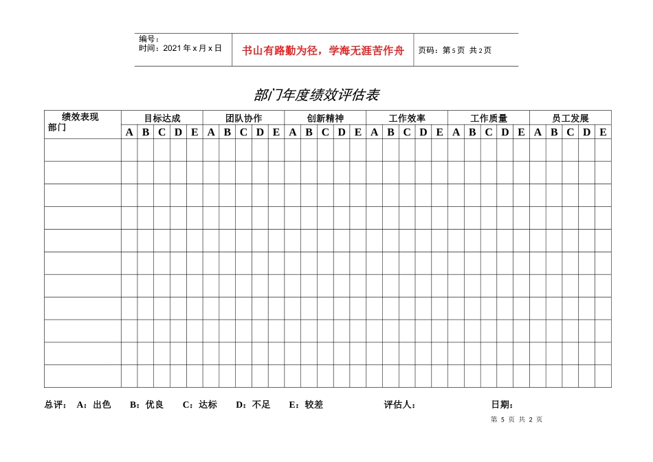 绩效管理方案正稿－附件3_第1页