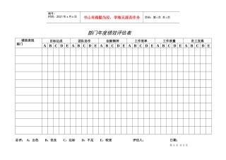 绩效管理方案正稿－附件3
