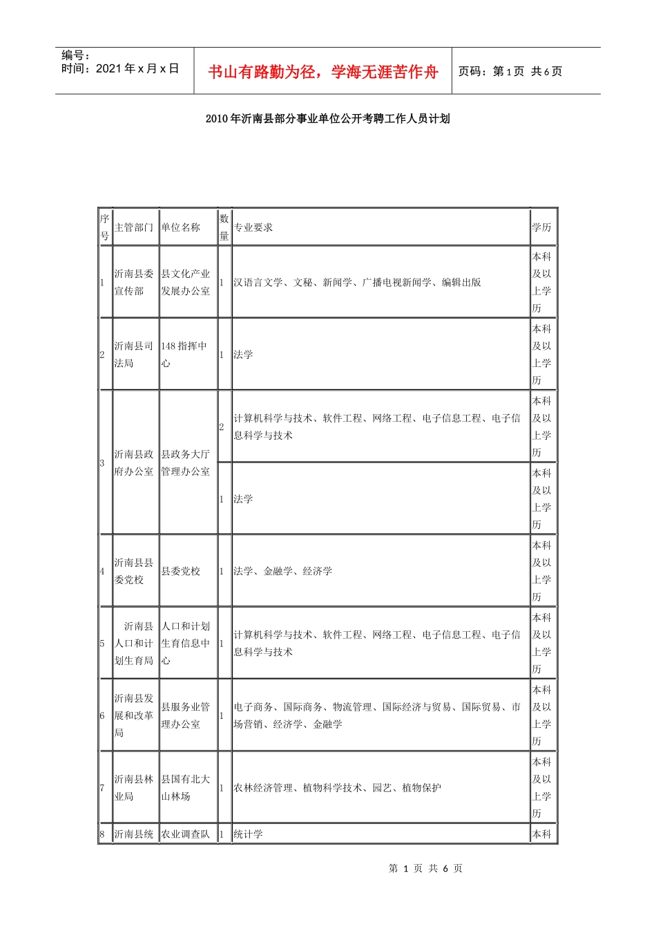 沂南县XXXX人事招聘_第1页