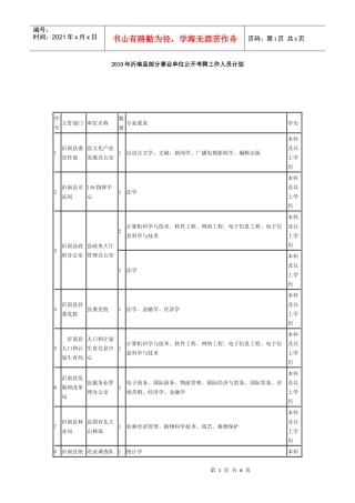 沂南县XXXX人事招聘