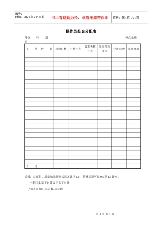 操作员的奖金分配表