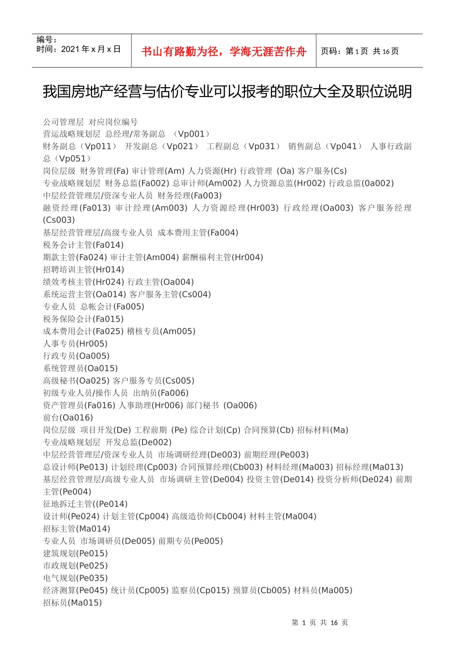 我国房地产经营与估价专业可以报考的职位大全及职位说明_第1页
