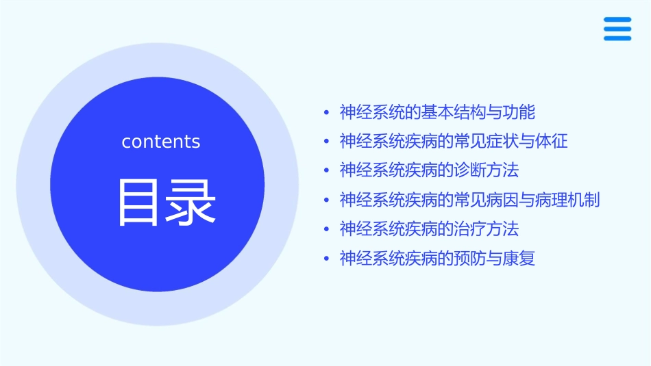 神经病学总论(第六版)资料课件_第2页