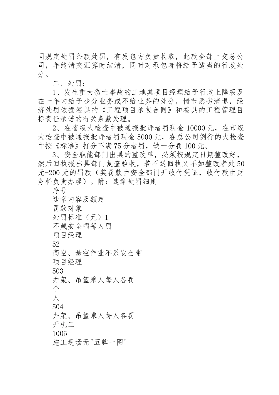 安全生产管理奖励与惩罚规章制度[优秀范文5篇]_第2页
