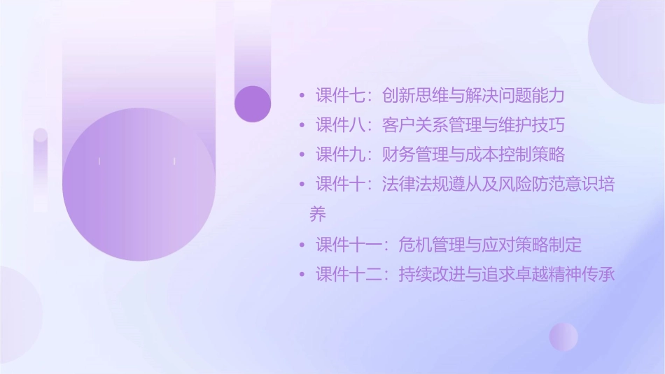 成功经理人修炼十二课件_第3页