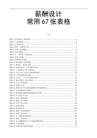薪酬设计常用表格