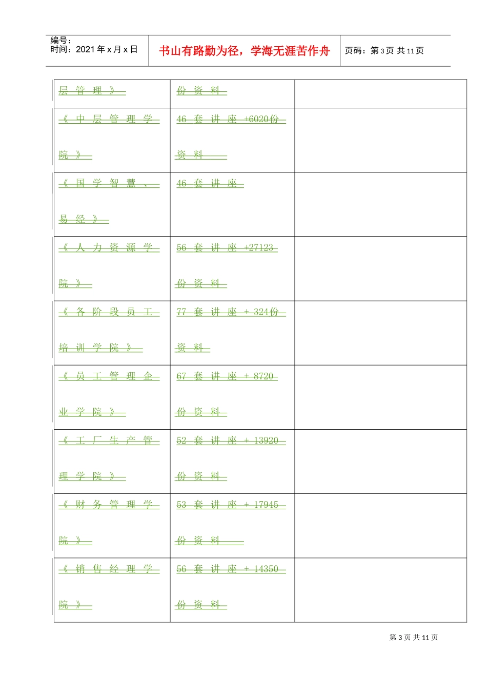 苏州市人民政府常务会议_第3页
