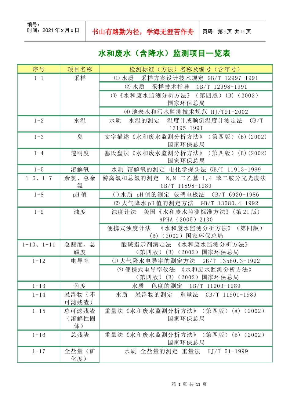 水和废水（含降水）doc-深圳市环境监测中心站_第1页