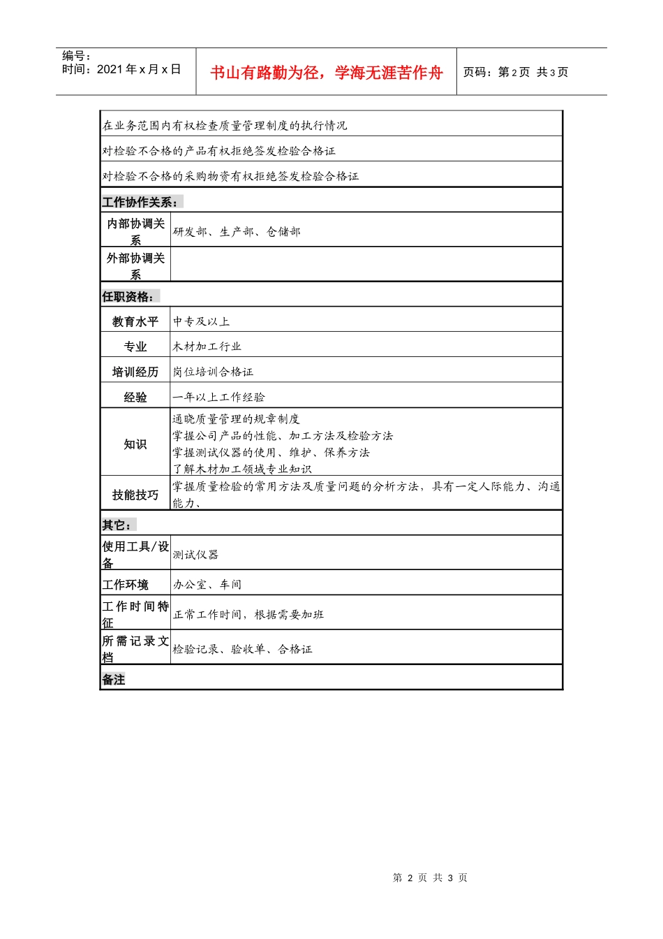 木业公司质量检验岗位说明书_第2页
