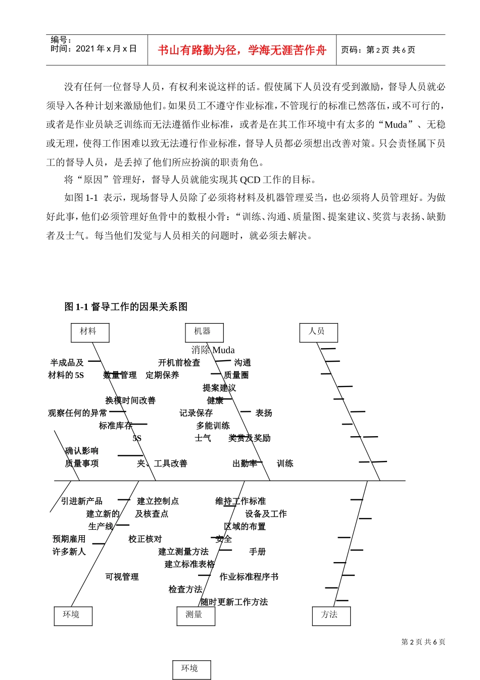 试议现场督导人员的角色_第2页