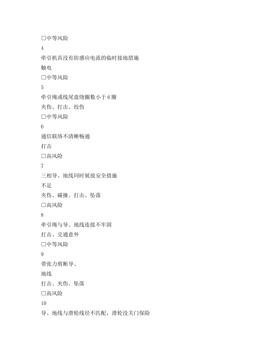 《安全管理资料》之导、地线展放作业安全施工作业票 _第3页