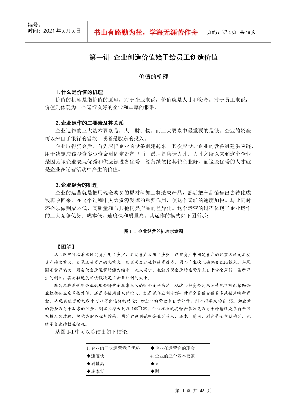 管理者财商培训课程_第1页