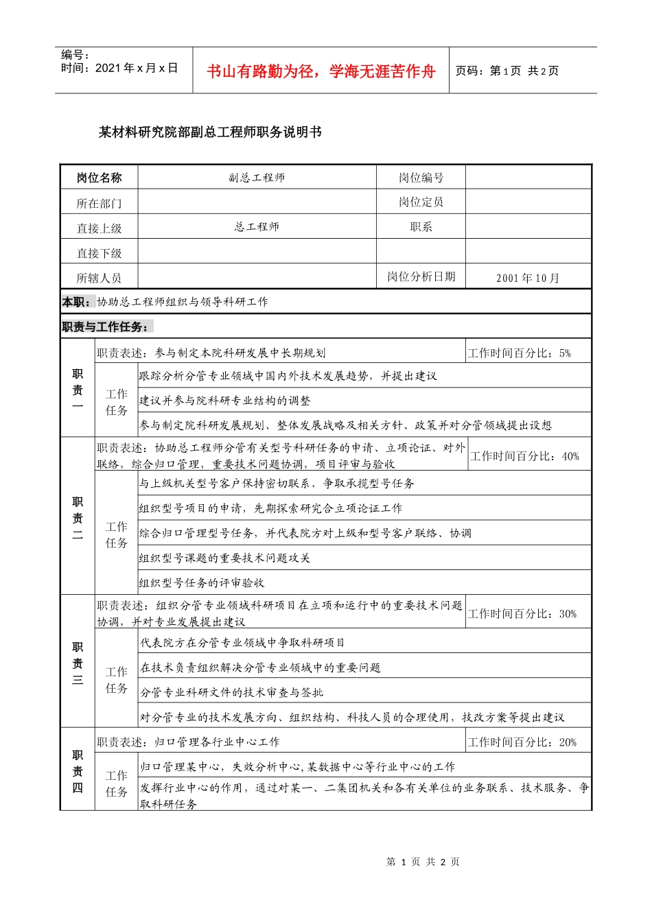 某材料研究院部副总工程师职务说明书_第1页