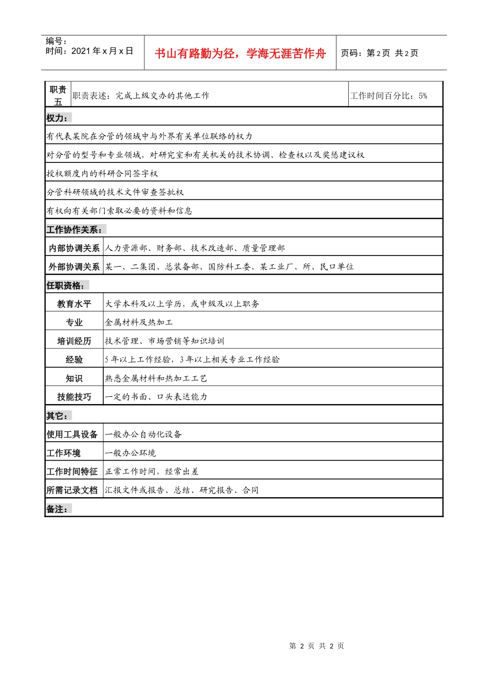 某材料研究院部副总工程师职务说明书_第2页