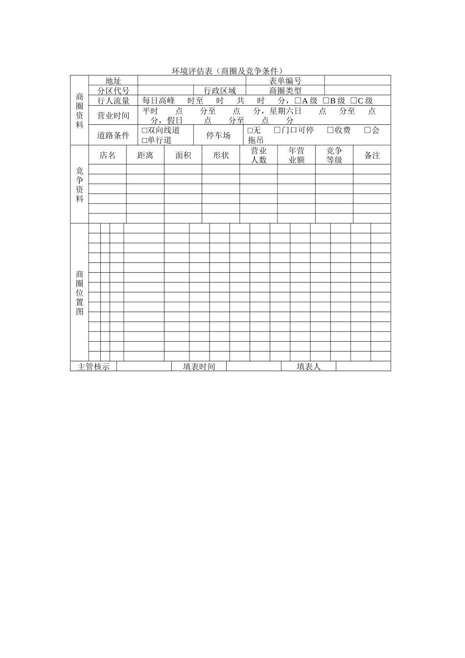 环境评估表(商圈及竞争条件)_第1页