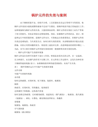 《安全技术》之锅炉元件的失效与案例 