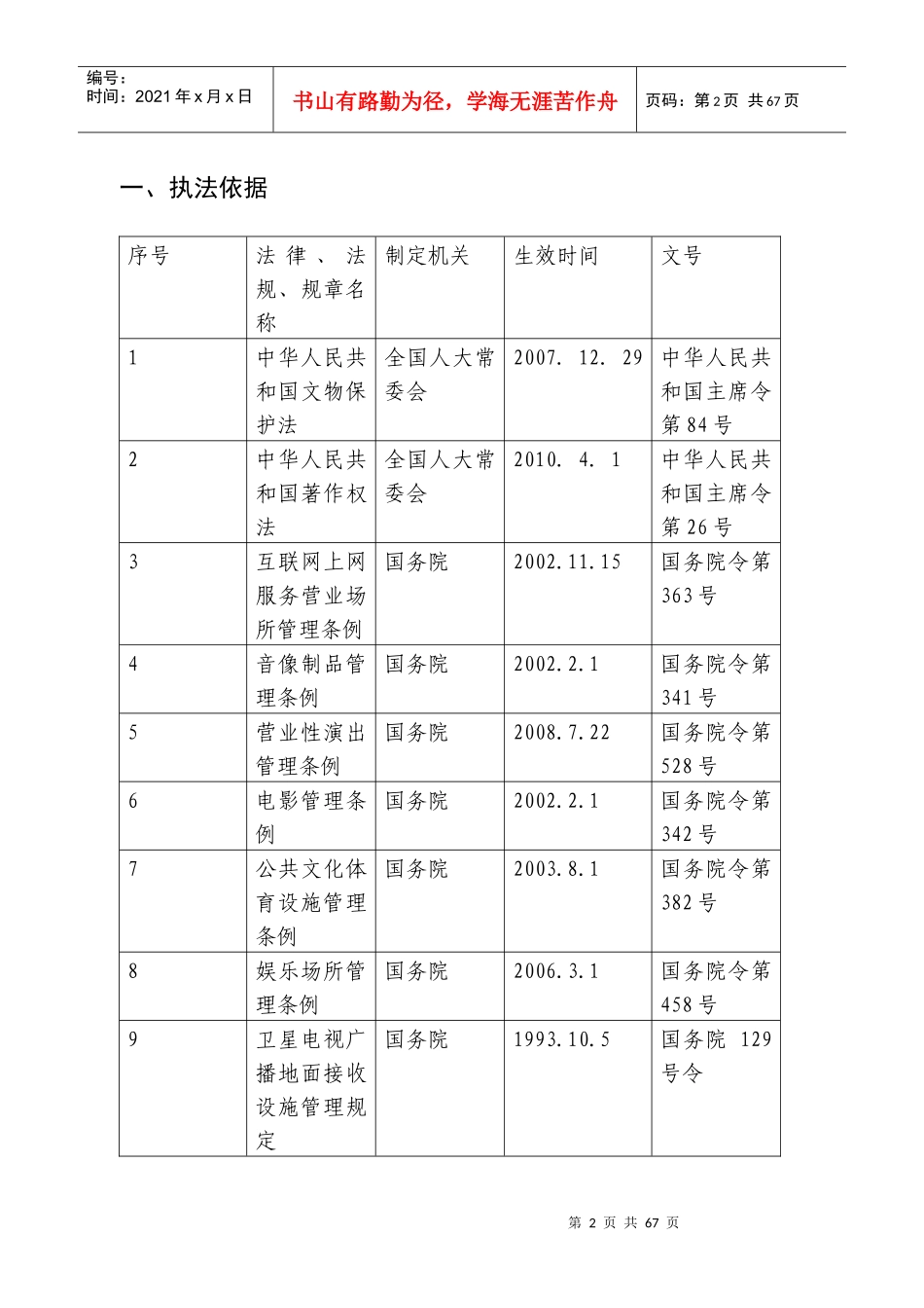 执法依据执法职责_第2页