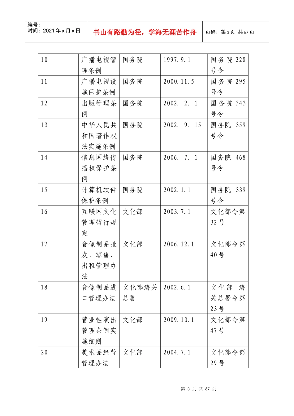 执法依据执法职责_第3页