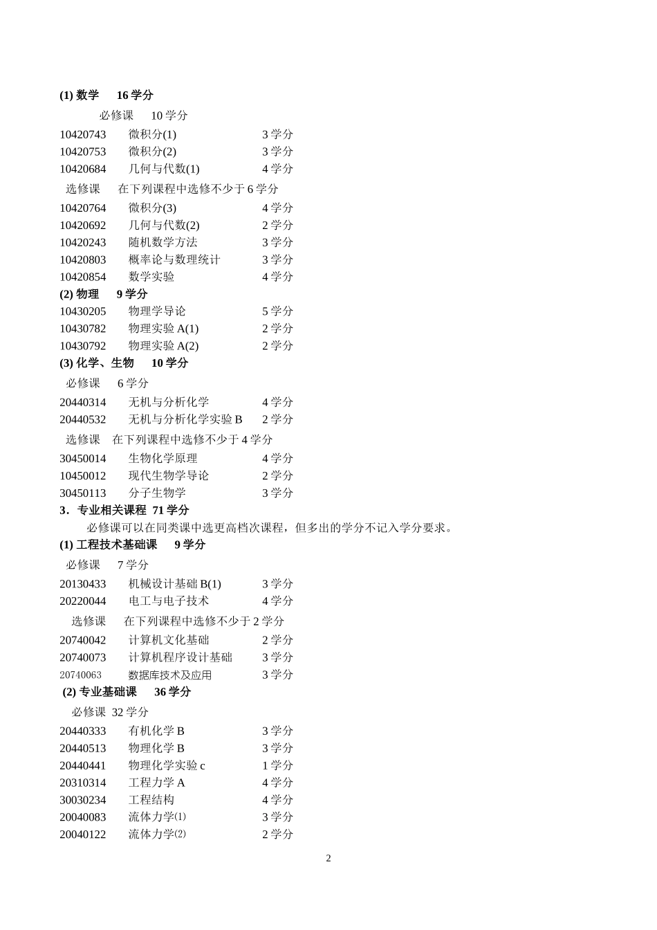 清华大学 环境工程系 本科生培养方案_第2页