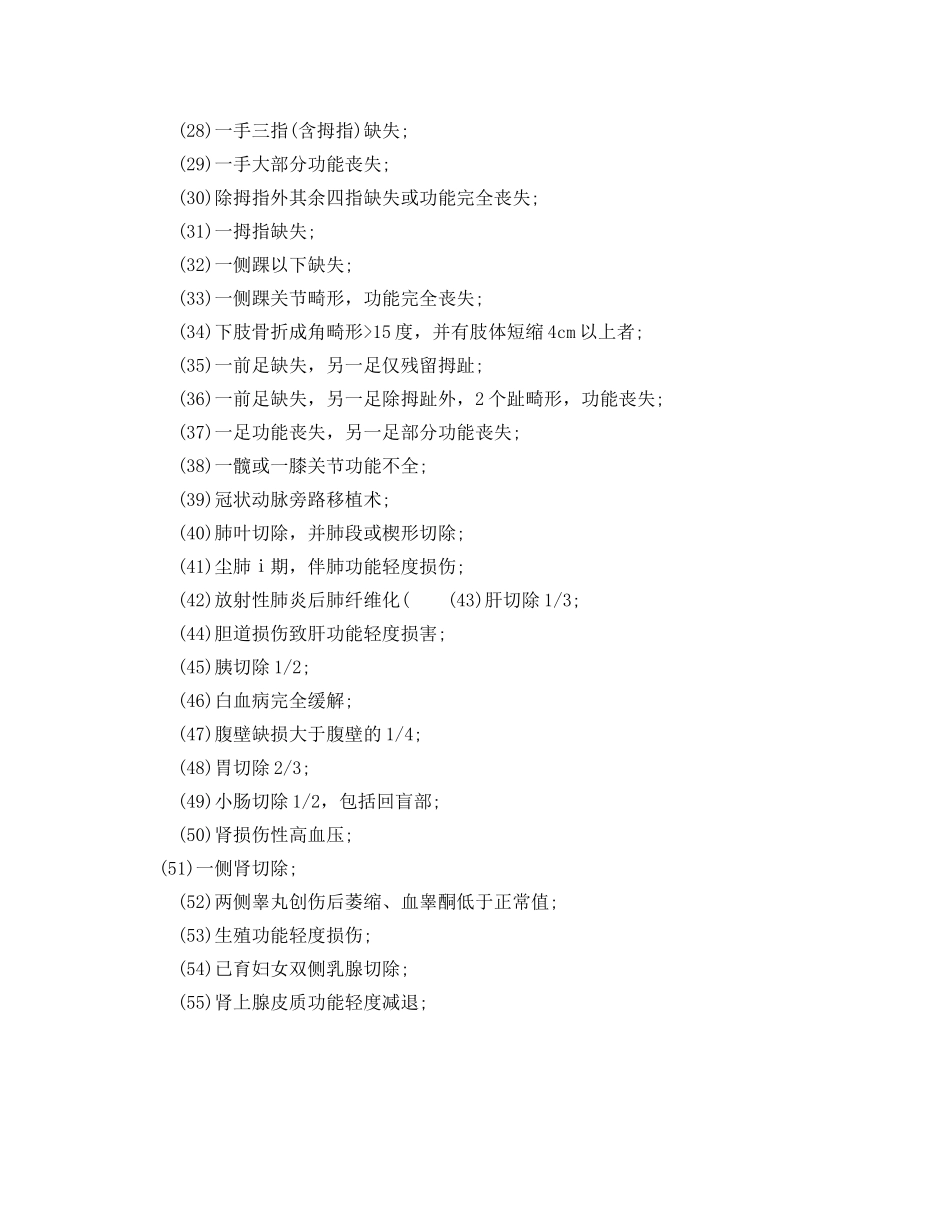 《工伤保险》之六级工伤与职业病鉴定标准 _第2页