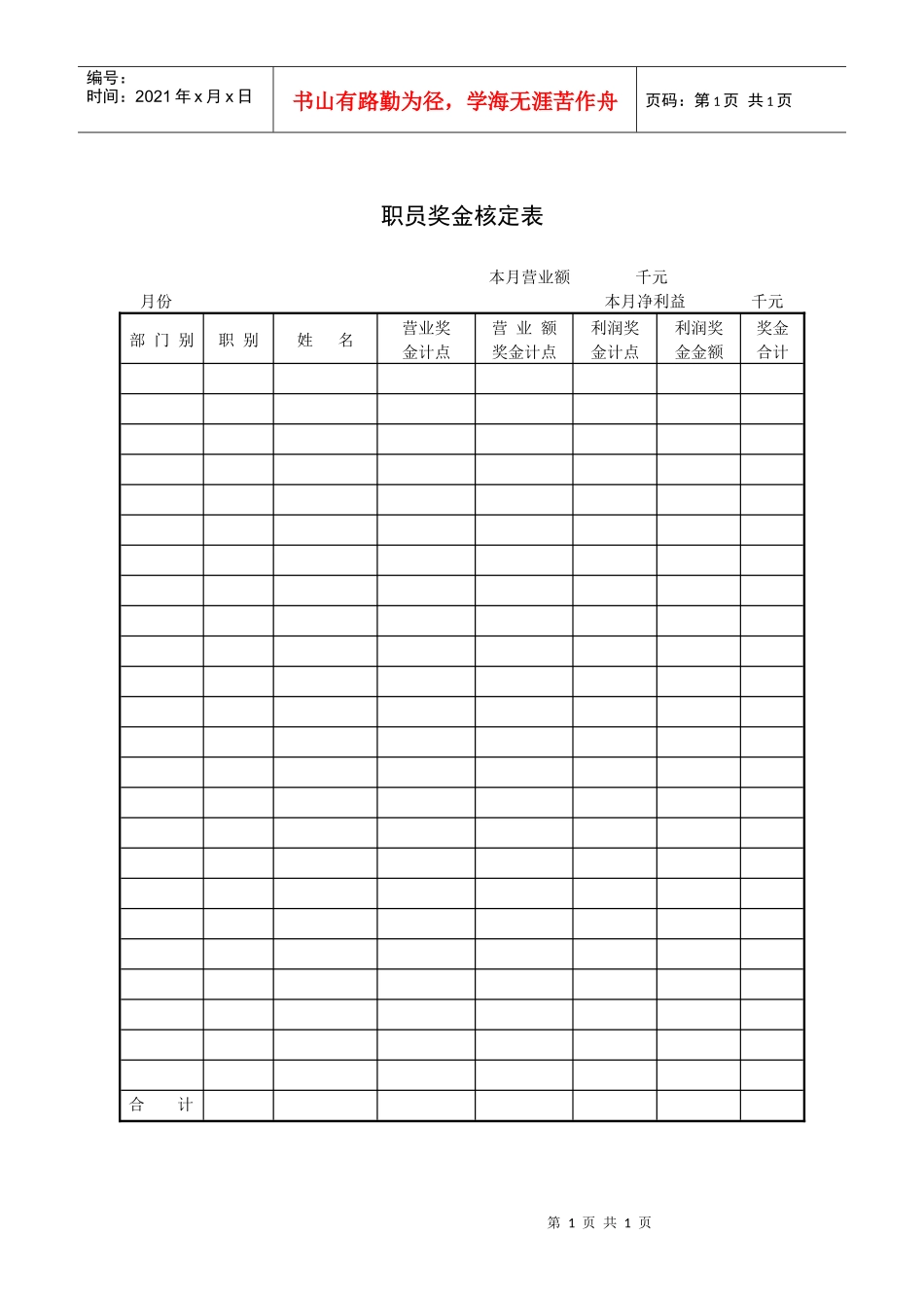 职员奖金核定表_第1页