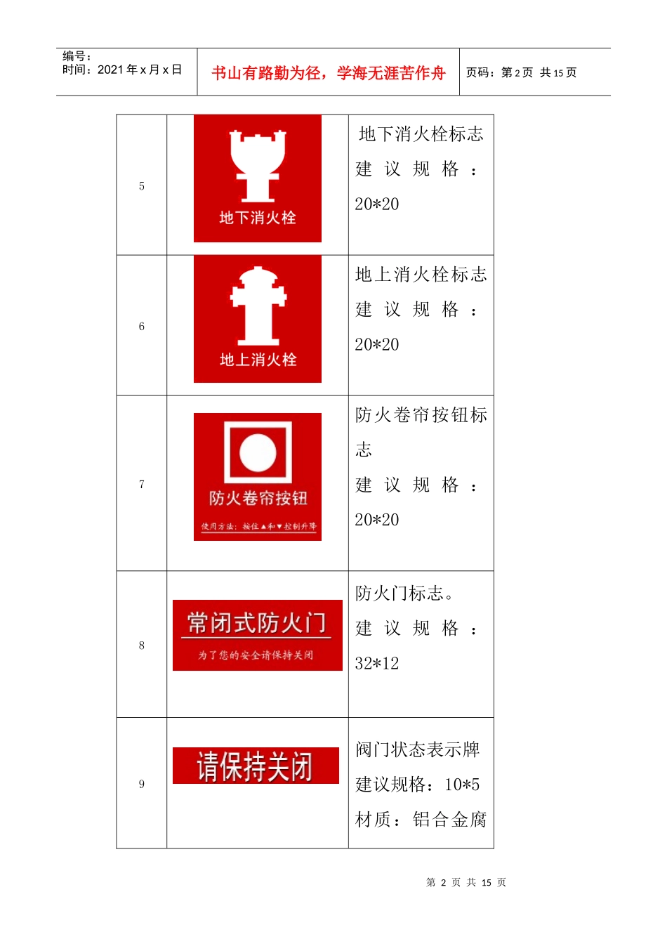 防火墙消防标示_第2页