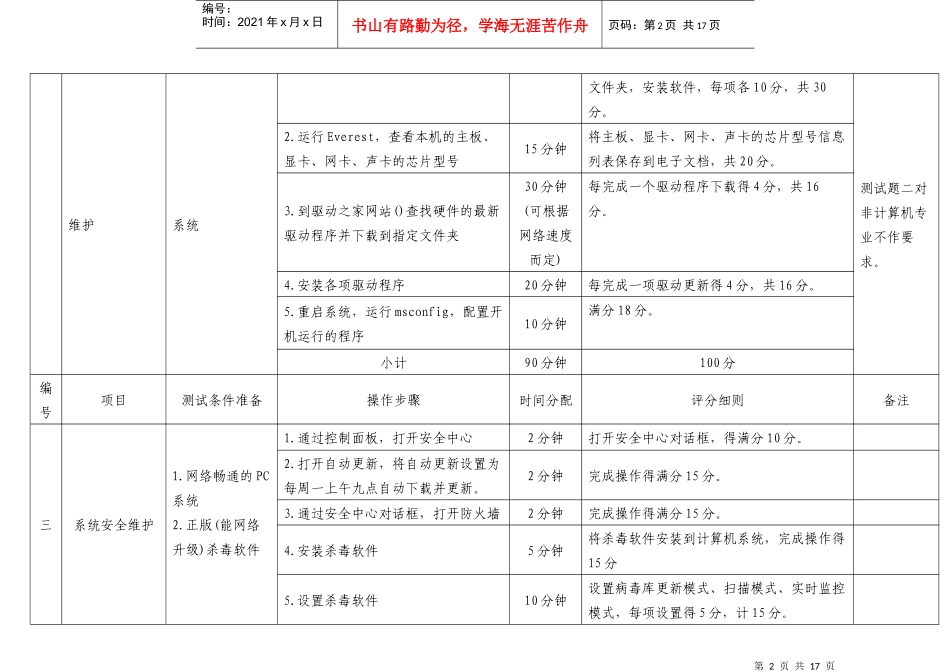 计算机操作技能测试题与考核办法_第2页