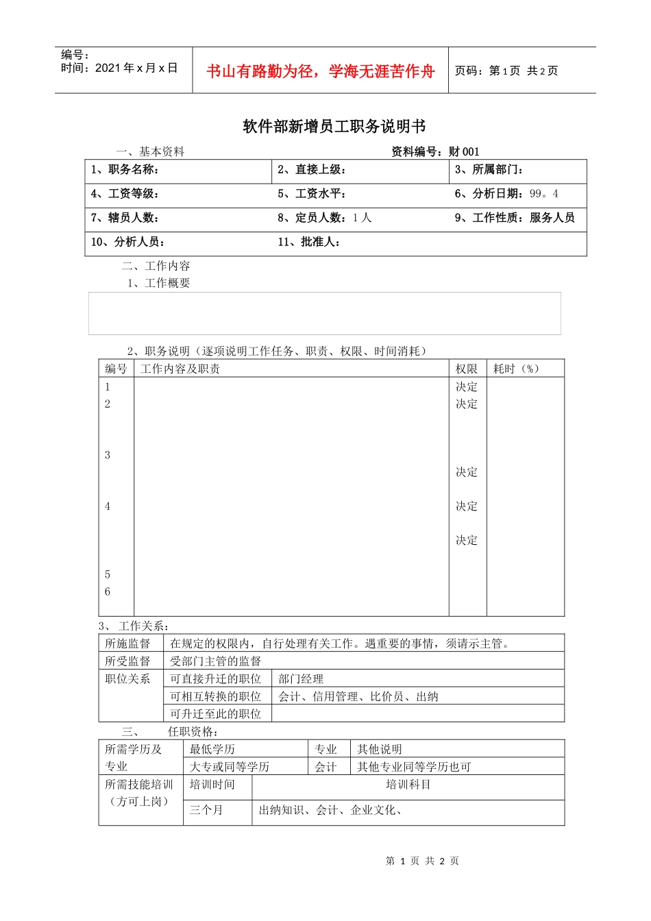 软件部新增员工职务说明书_第1页