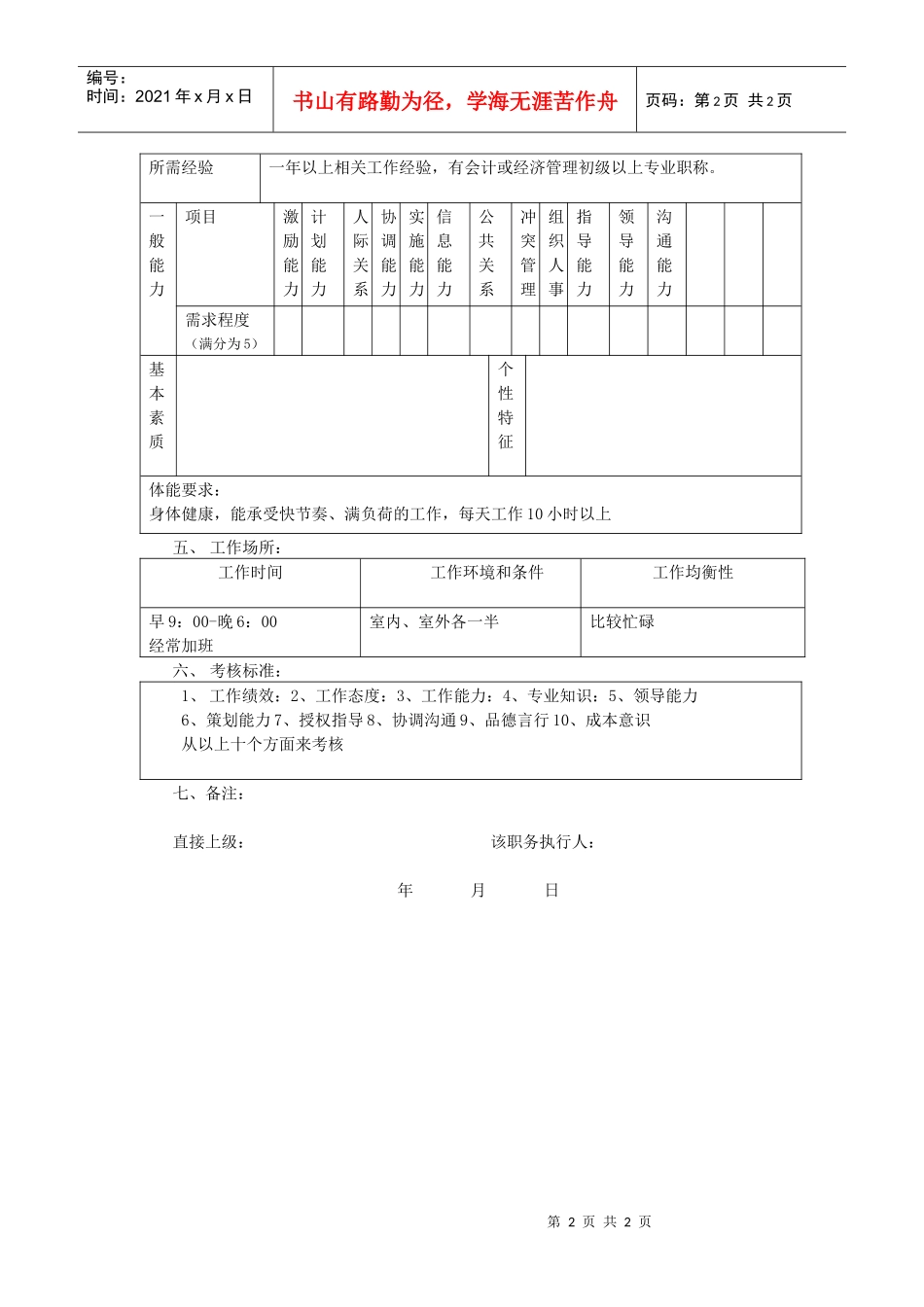 软件部新增员工职务说明书_第2页