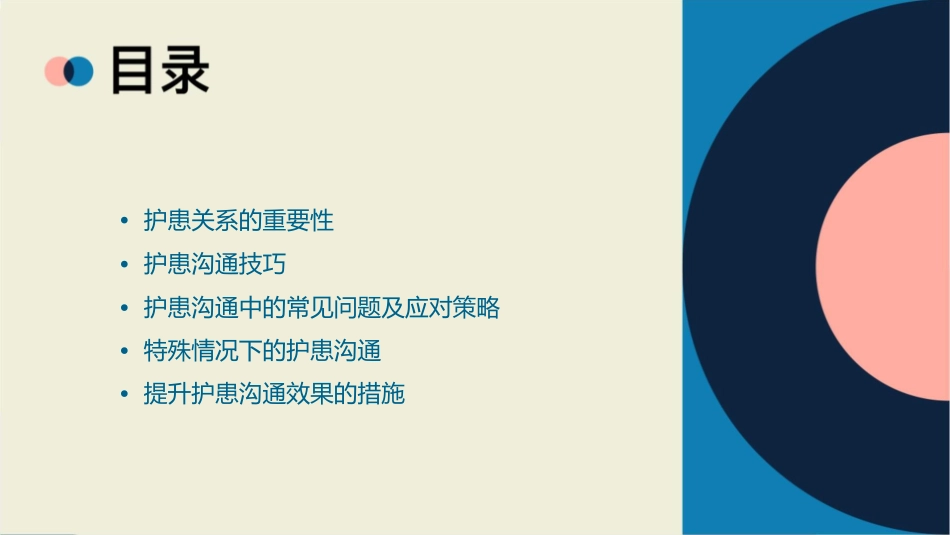 护患关系沟通技巧护理课件_第2页