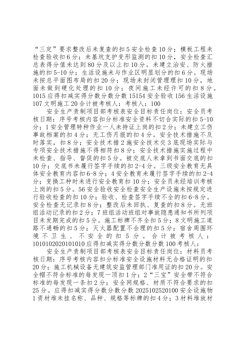 项目部安全生产责任制及责任目标考核规章制度细则_第3页