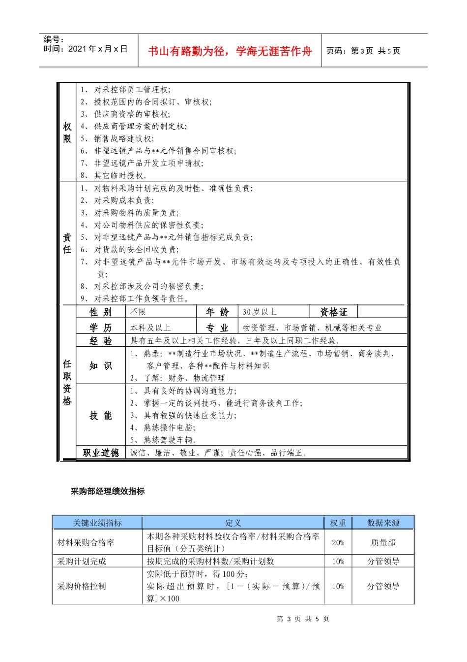 某中型制造业采购部经理岗位说明书及KPI指标_第3页