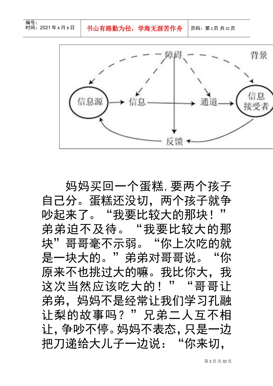 沟通基础知识培训范本_第2页
