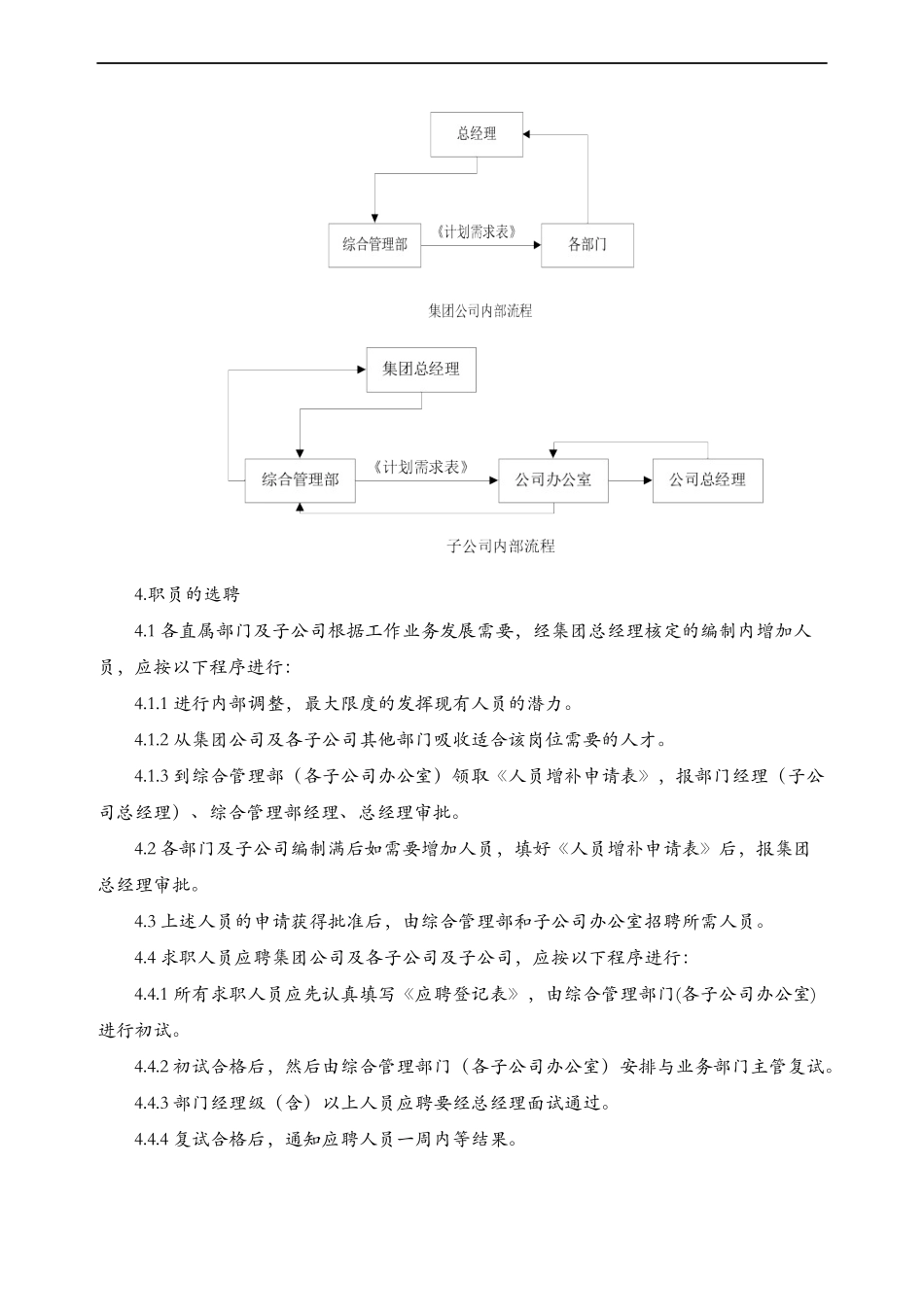 招聘培训离职异动_第3页