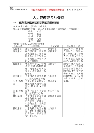 现代人力资源开发与管理的最新理念