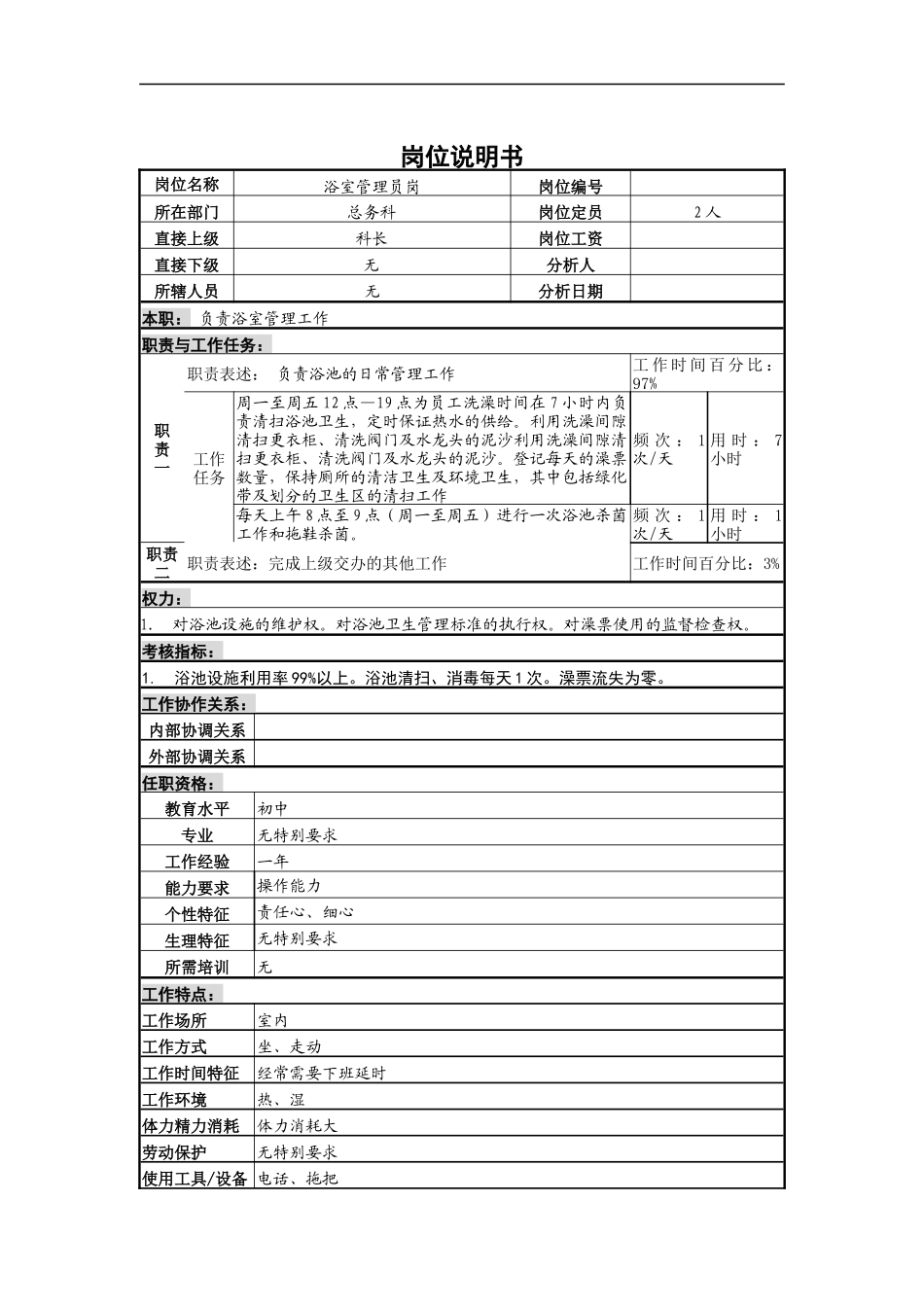 浴室管理岗位说明书_第1页