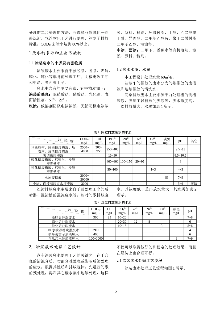 汽车制造业涂装废水处理_第2页