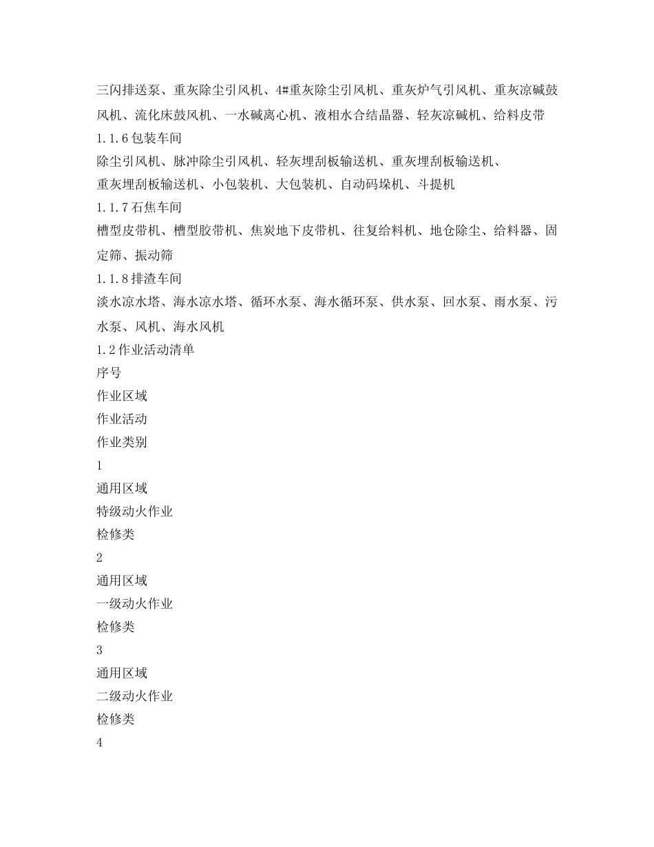 《安全技术》之化工企业纯碱安全风险管控实施指南 _第2页