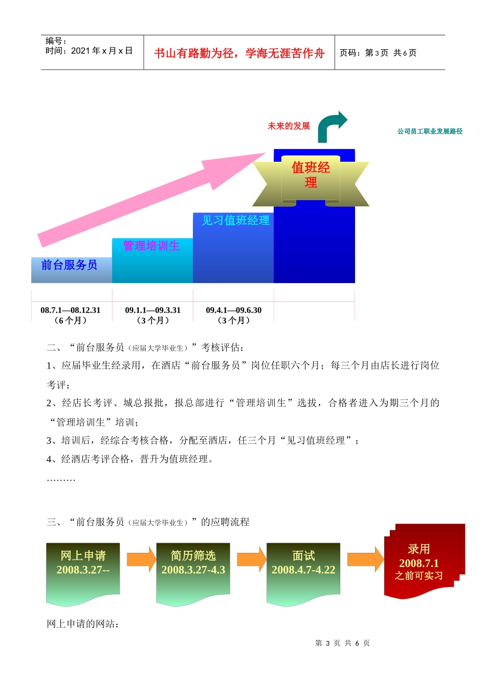 连锁酒店招聘毕业生_第3页