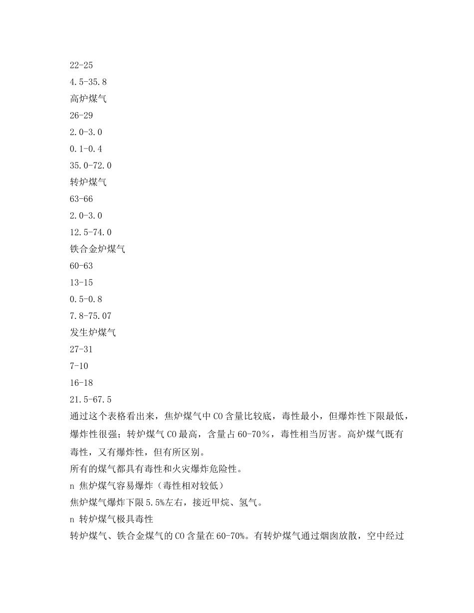 《安全技术》之焦炉煤气安全控制 _第2页