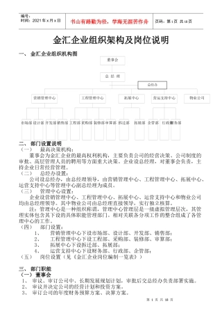 金汇企业组织架构及岗位说明