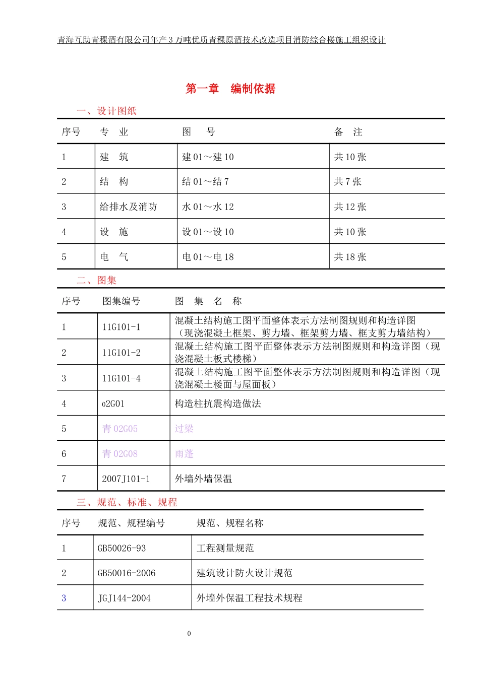 消防综合楼施工组织设计范本_第1页