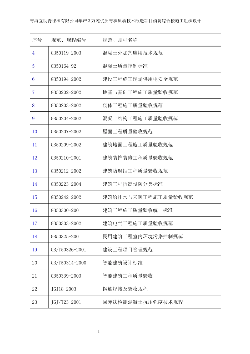 消防综合楼施工组织设计范本_第2页