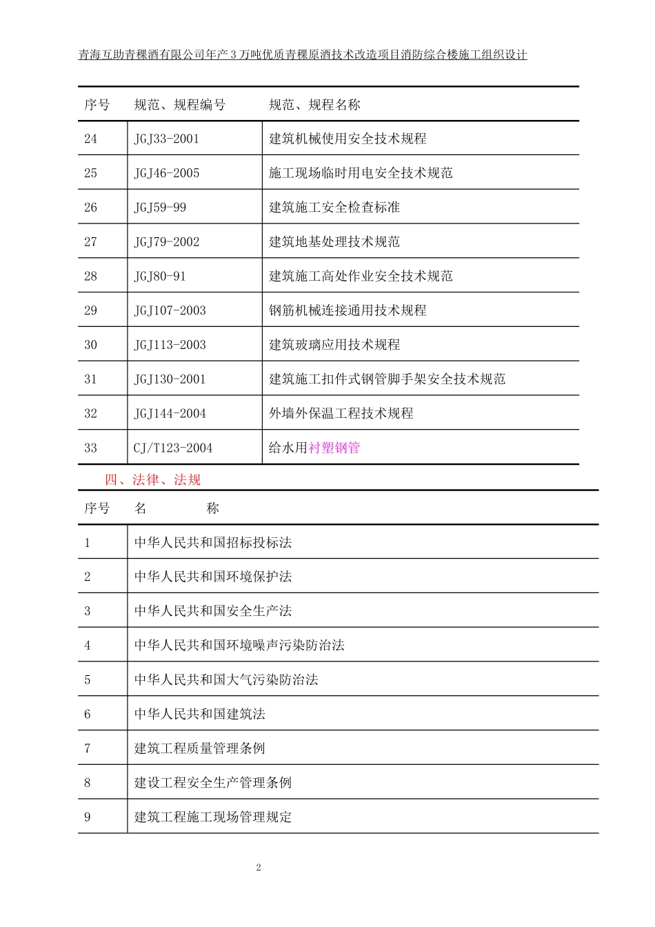 消防综合楼施工组织设计范本_第3页