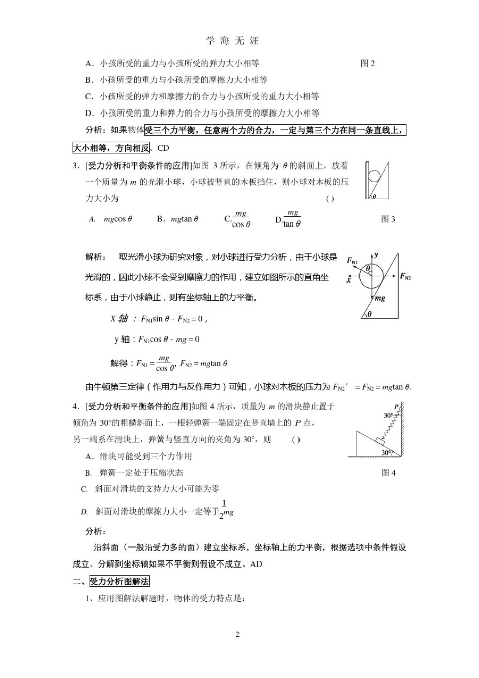 专题--高中力学(受力分析总结及题型分析).docx_第2页