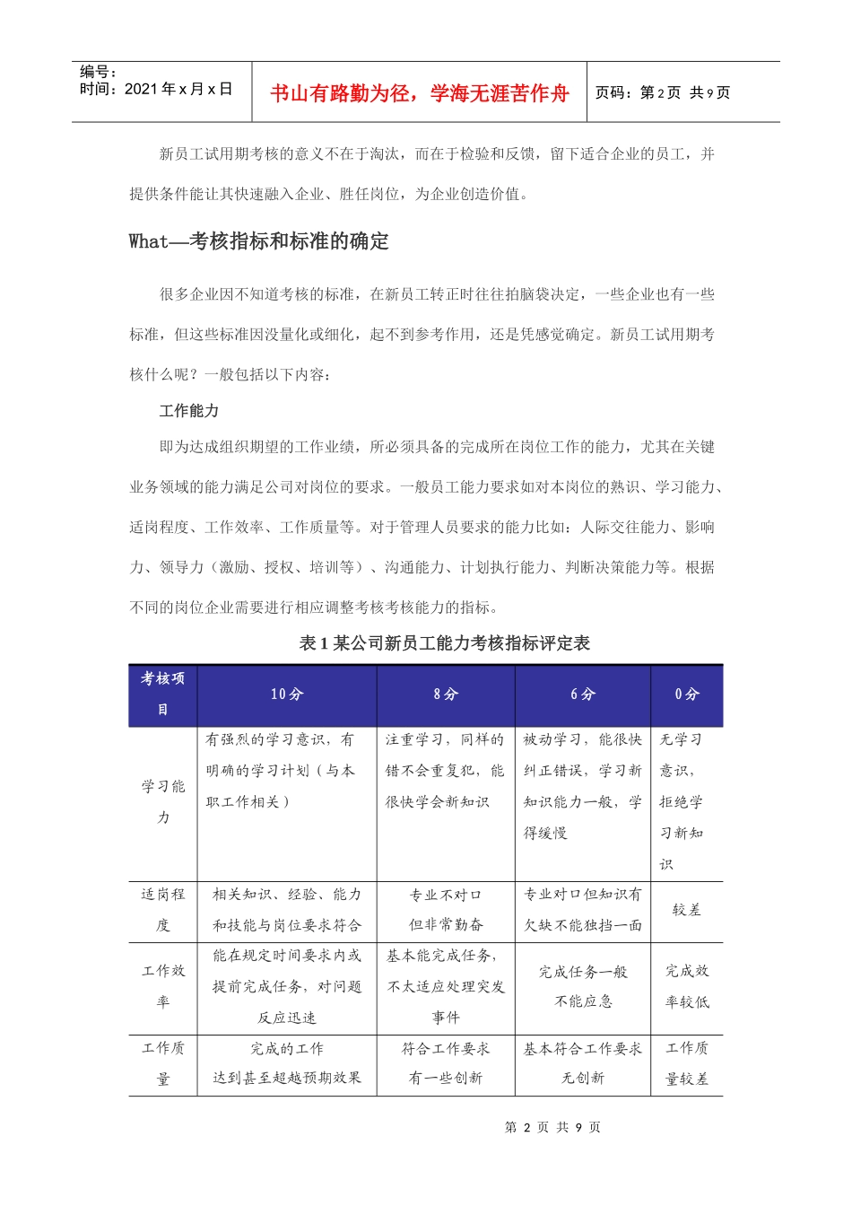 新员工试用期考核全攻略_第2页