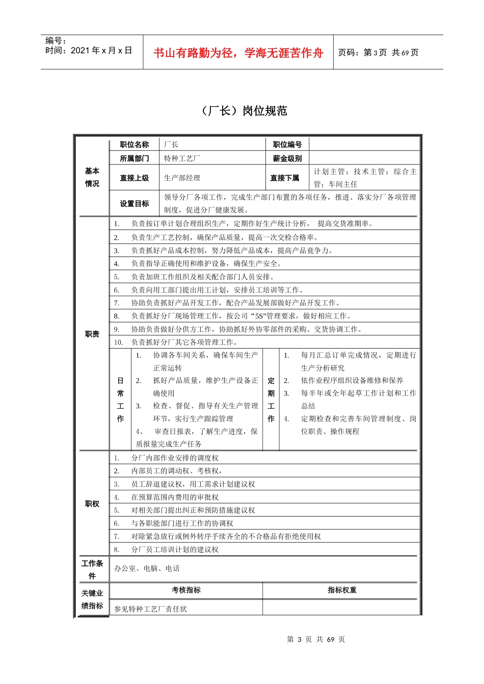 特种工艺厂岗位规范_第3页